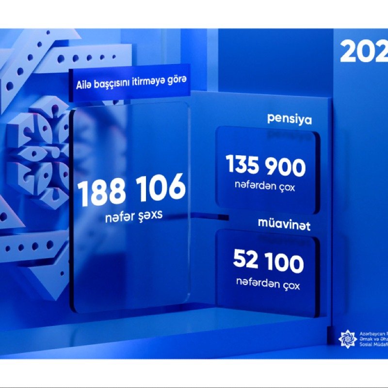 Ailə başçısını itirməyə görə müavinət - Neçə nəfər verilir?