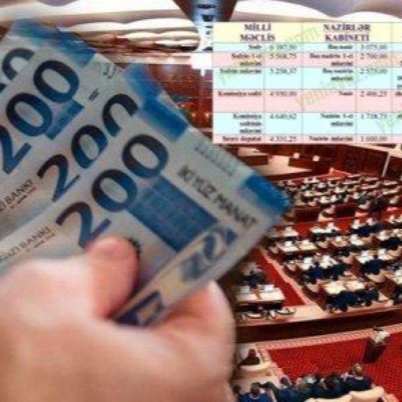 Vergi güzəştlərinin ləğvi hansı “sürprizlər” vəd edir?