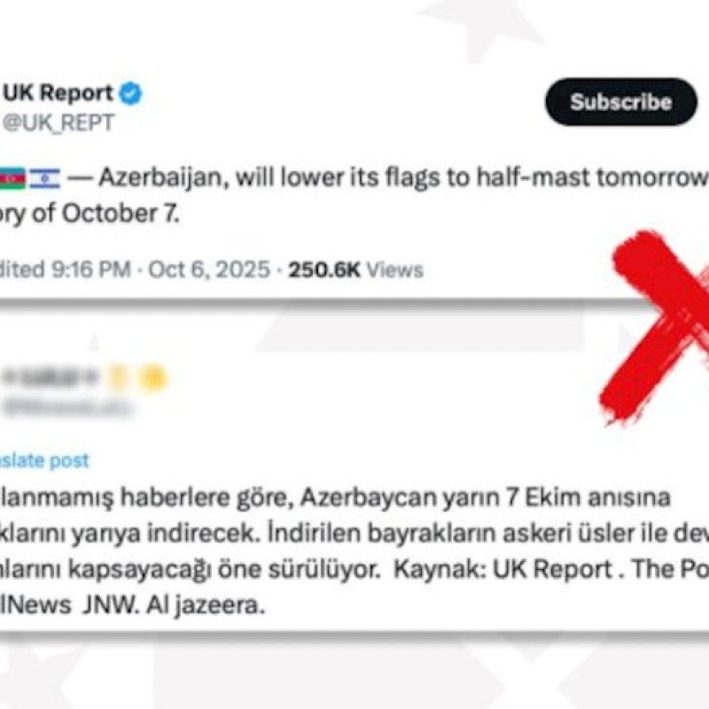 “Azərbaycanda bayraqların yarıya endirilməsi iddiaları dezinformasiyadır” – Rəsmi